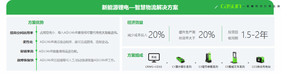 佳順智能鋰電解決方案優勢|新能源AGV,新能源AMR