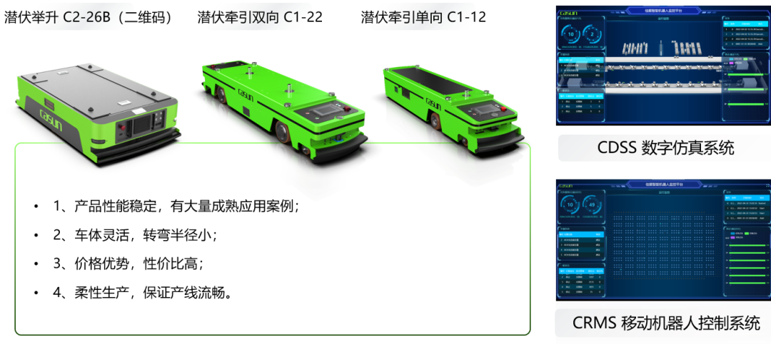 佳順智能柔性制造AGV產品解析