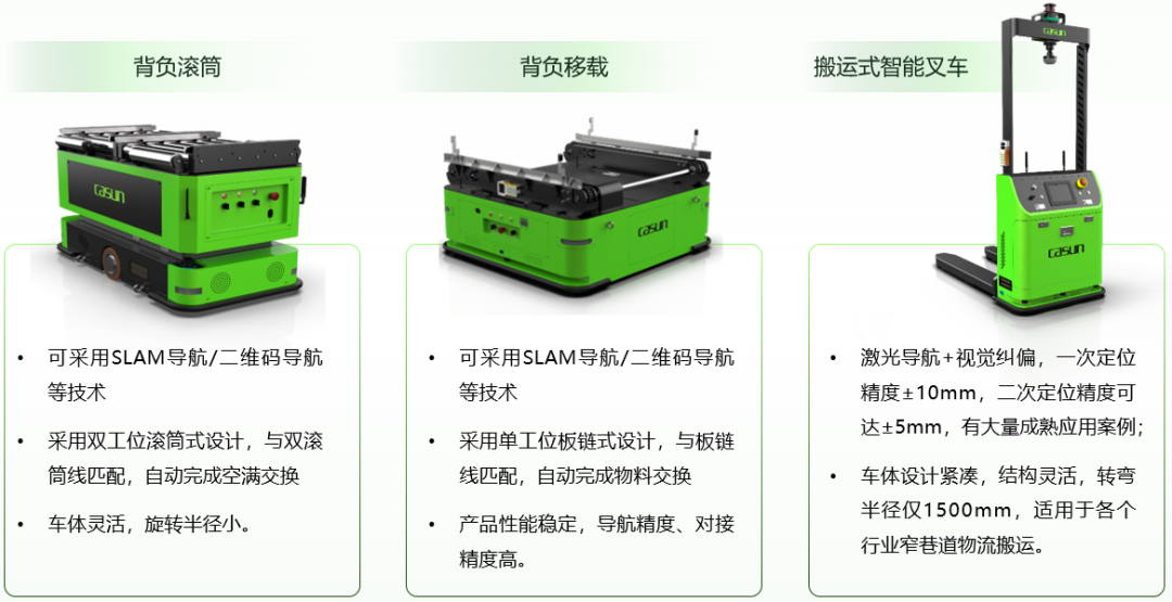 佳順智能背負移載移動機器人、智能叉車