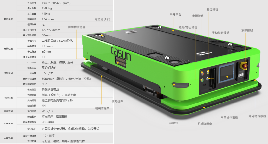 佳順智能AGV/AMR