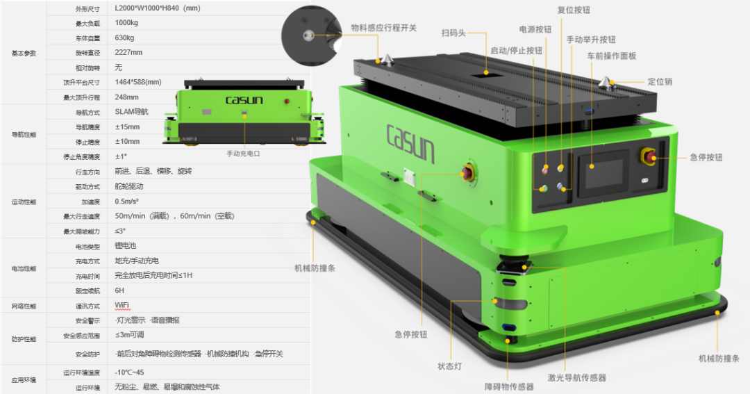 佳順智能AGV/AMR