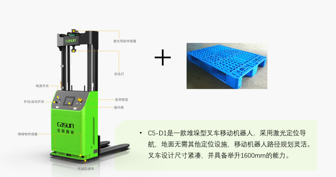 佳順智能移動機器人AGV,AMR，光伏，智能搬運