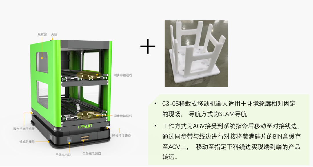 佳順智能移動機器人AGV,AMR，光伏，智能搬運