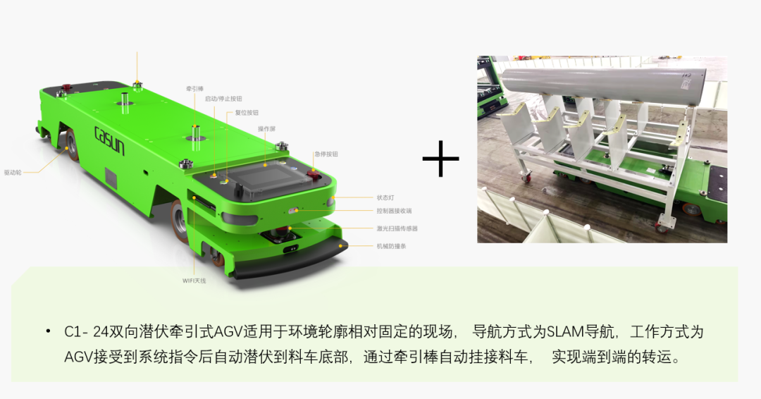 佳順智能移動機器人AGV,AMR，光伏，智能搬運