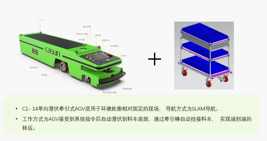 佳順智能移動機器人AGV,AMR，光伏，智能搬運