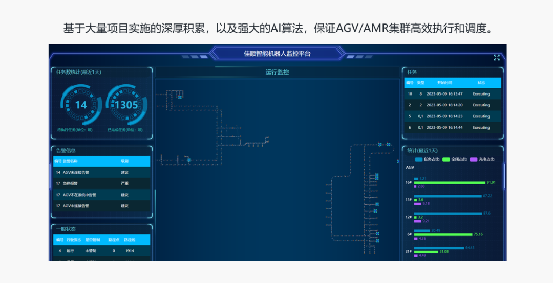 佳順智能移動機器人AGV,AMR，光伏，智能搬運