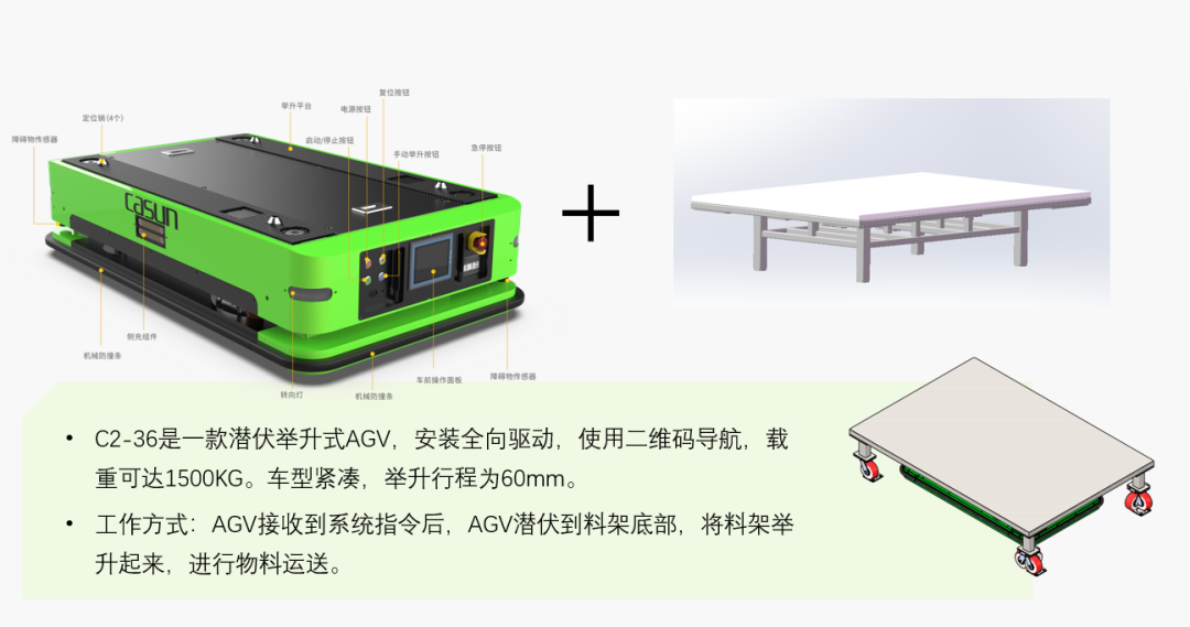 佳順智能移動機器人AGV,AMR，光伏，智能搬運