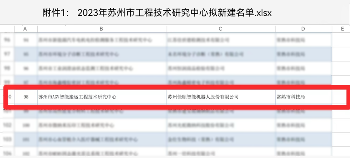 佳順智能移動機器人AGV,AMR，智能搬運，技術中心